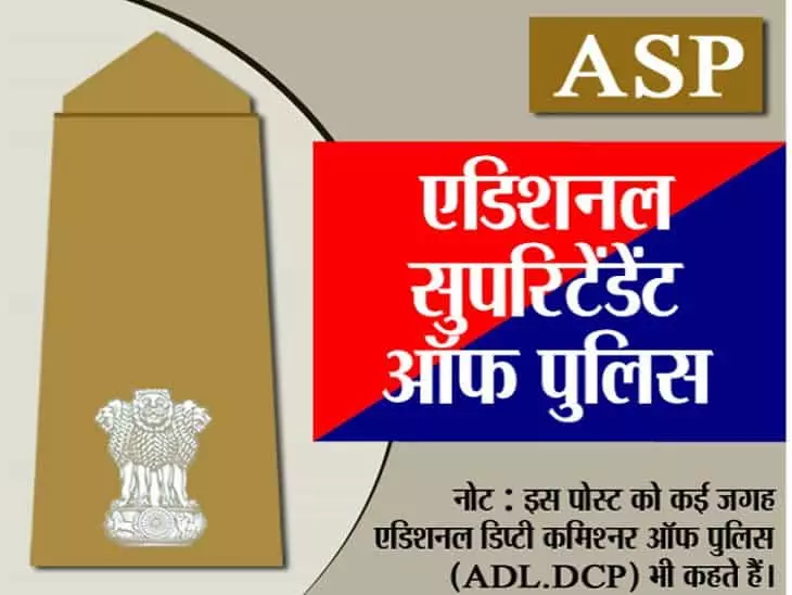 सहायक पुलिस अधीक्षक (ASP) Assistant Superintendent of Police