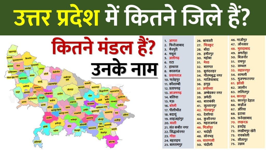 यूपी में कितने जिले हैं उनके नाम की Full List वर्तमान के अनुसार