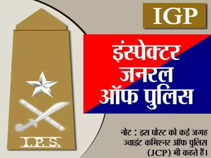 पुलिस महा निरीक्षक (IGP) Inspector General of Police