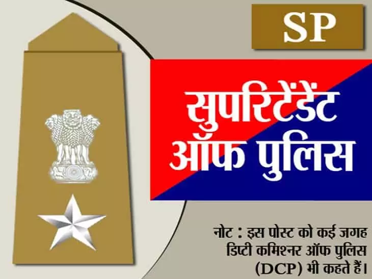 पुलिस अधीक्षक (SP) Superintendent of Police